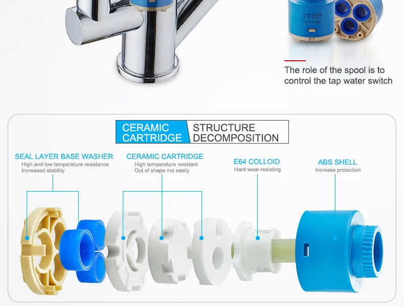 Tap Mixing High Spool Valve 25mm/35mm/40mm Faucet Accessories Ceramic Cartridge Faucet Cartridge Mixer Kitchen Bath Basin Shower